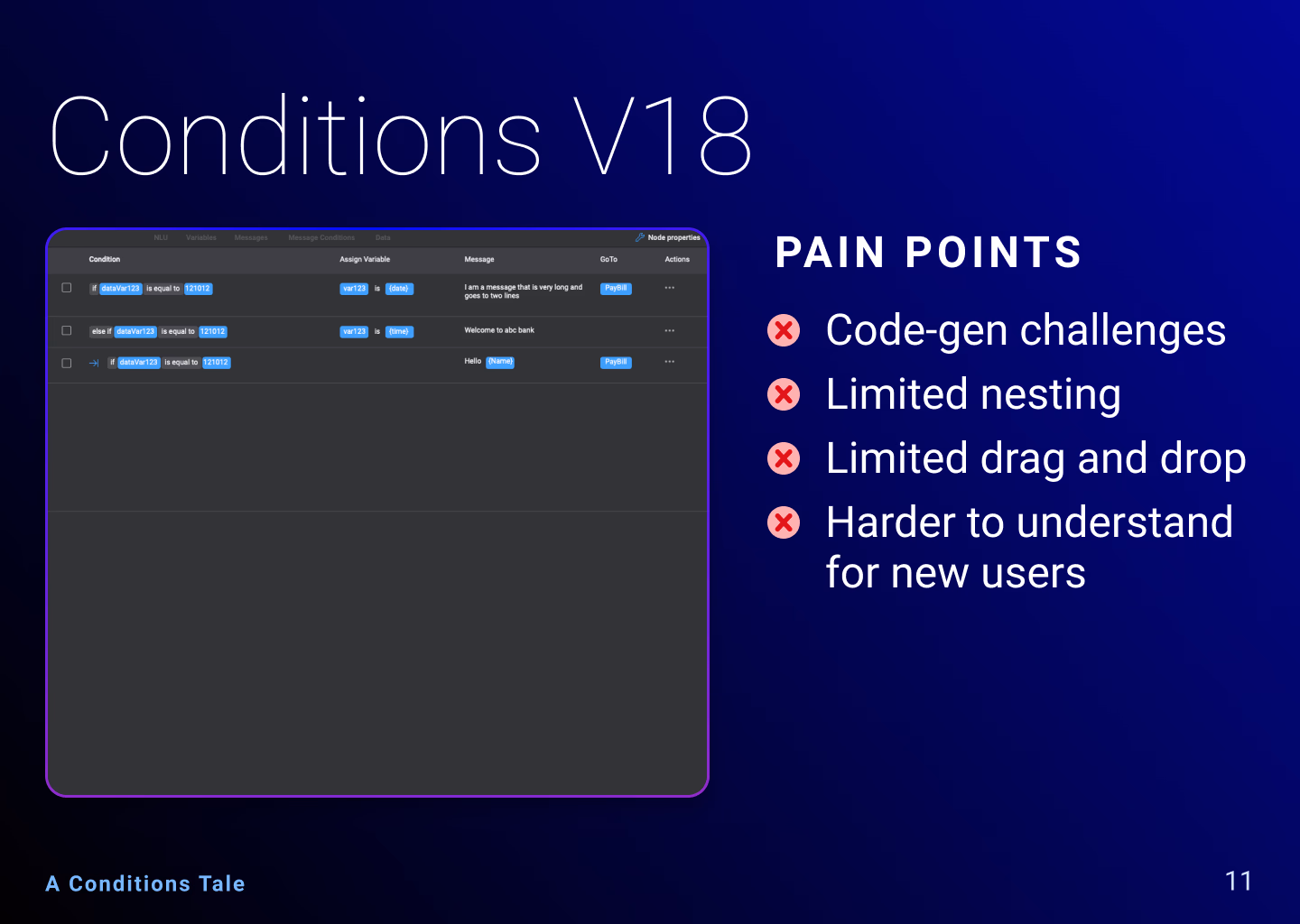 Condition stack design exploration, slide 12 of 14.