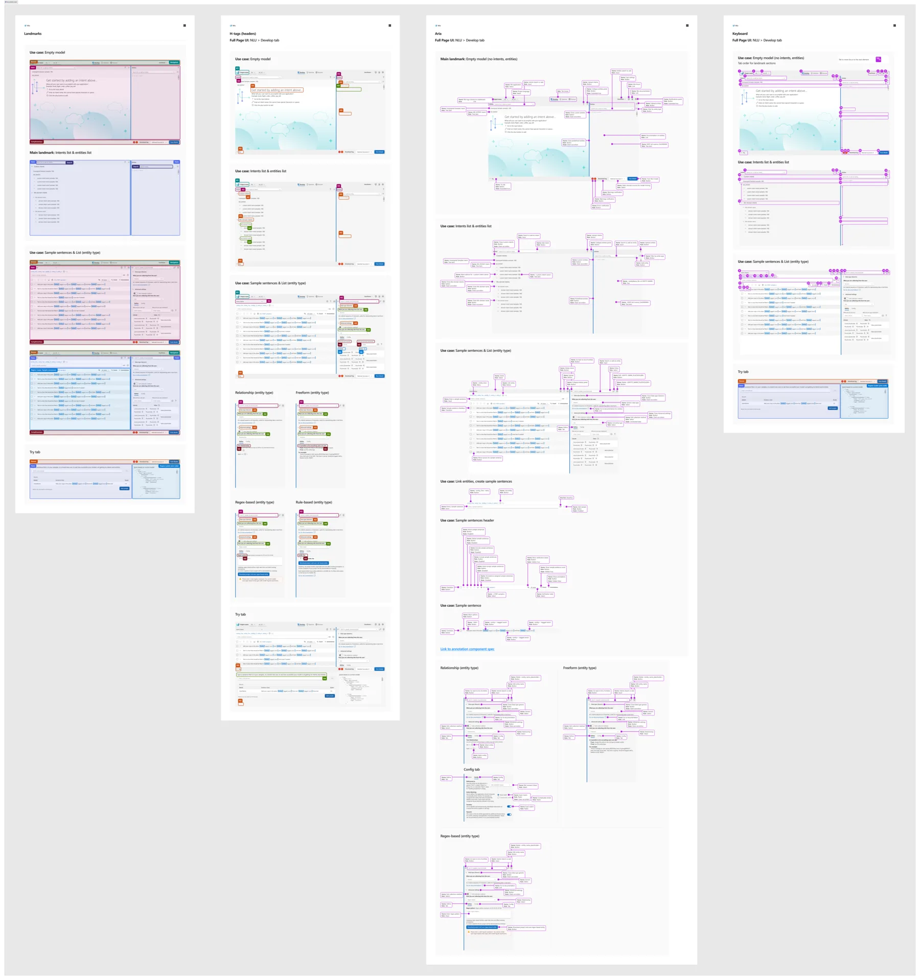 Large Figma accessibility specification covering multiple Verse components and states.