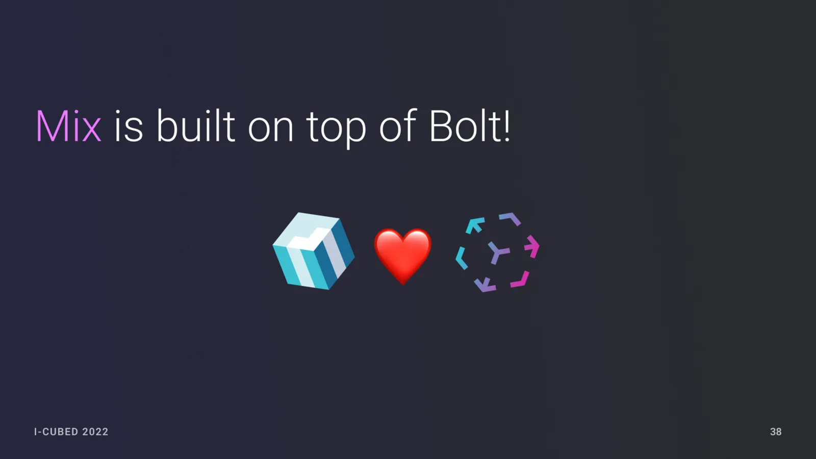 Closing slide stating that Mix is built on top of Bolt.